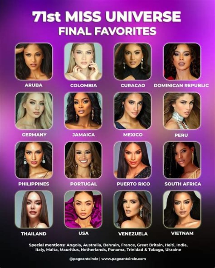 
71st Miss Universe: Where to watch and what time? 