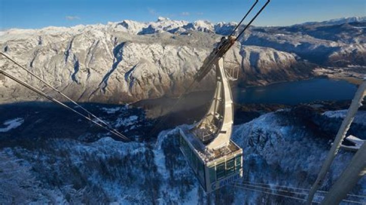 
8 Can’t-Miss Tourist Sites in Australia 