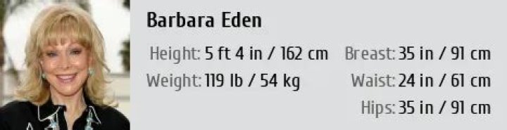 Abby Eden Height, Weight, Net Worth, Age, Birthday, Wikipedia, Who, Nationality, Biography