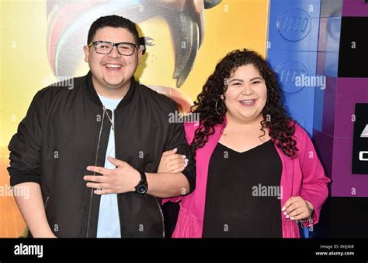 Actor Rico Rodriguez Parents and Family Details