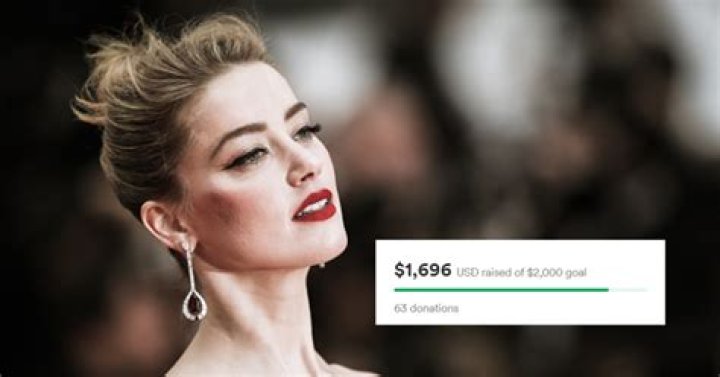 
Amber Heard fans collect $1,696 via GoFundMe to donate to NCADV in ‘honor’ of actress 