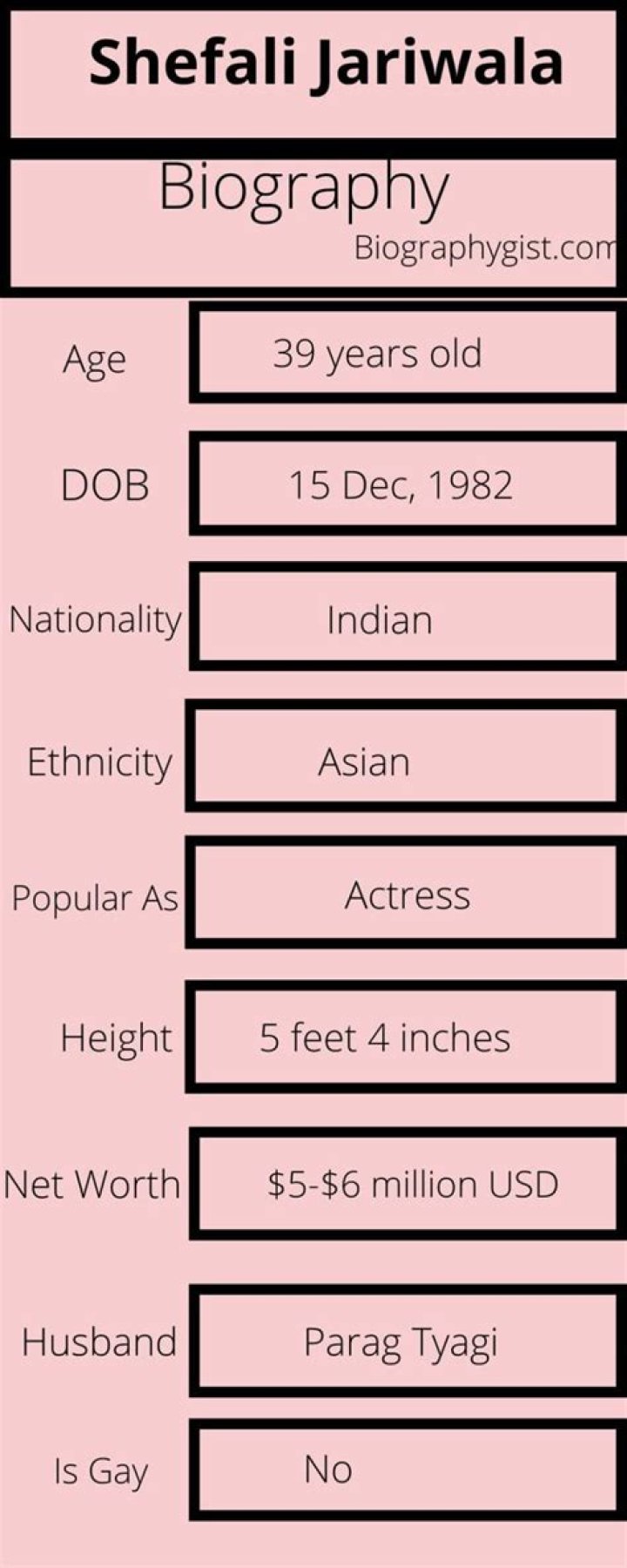 
Angela Jariwala Height, Weight, Net Worth, Age, Birthday, Wikipedia, Who, Nationality, Biography 