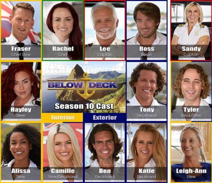 
Below Deck season 10 episode 8 release date, time, and plot 