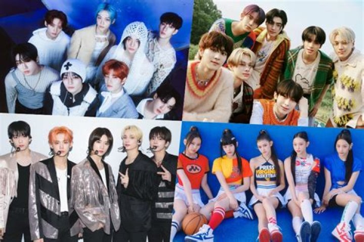
Billboard’s International Albums Chart BTS, Stray Kids, ATEEZ, NCT 127, NewJeans, ENHYPEN and ITZY 