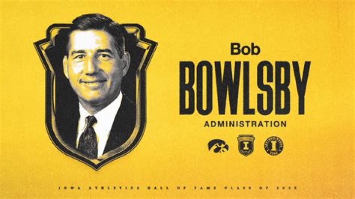 
Bob Bowlsby Net Worth, Age, Birthday, Wikipedia, Who, Nationality, Biography 