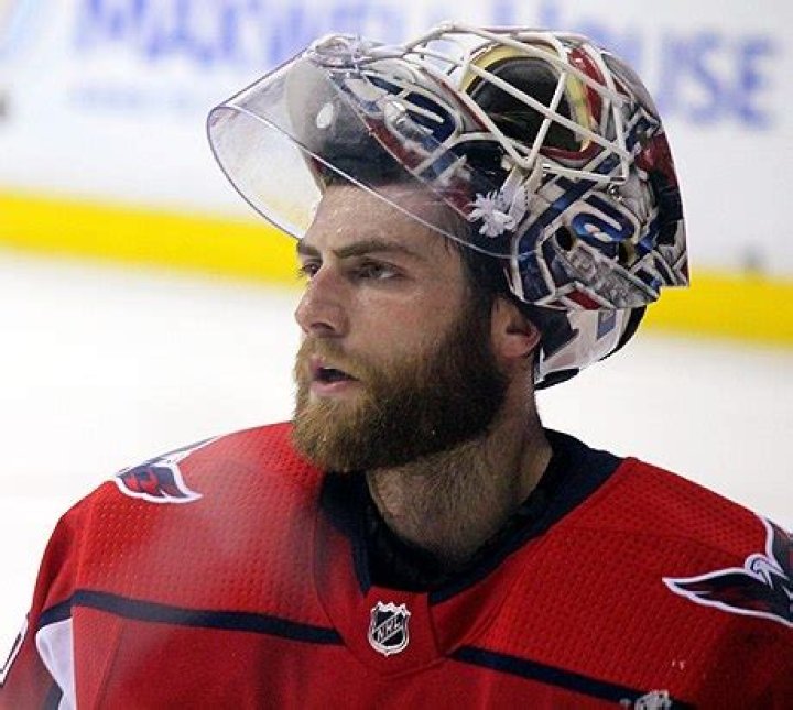 
Braden Holtby Height, Weight, Net Worth, Age, Birthday, Wikipedia, Who, Nationality, Biography 