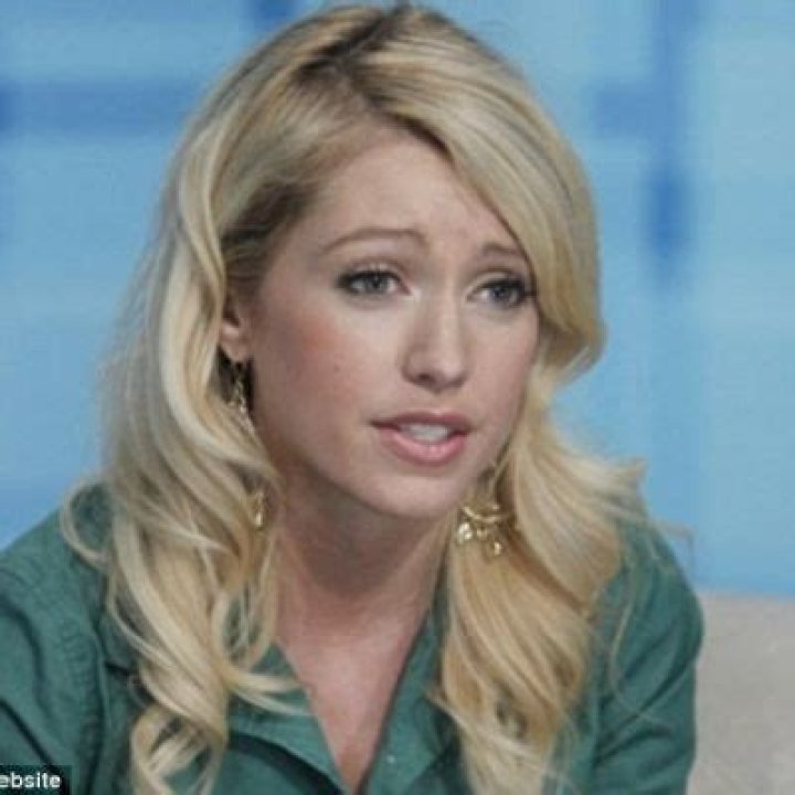 
Britney Haynes Plastic Surgery: Before And After 