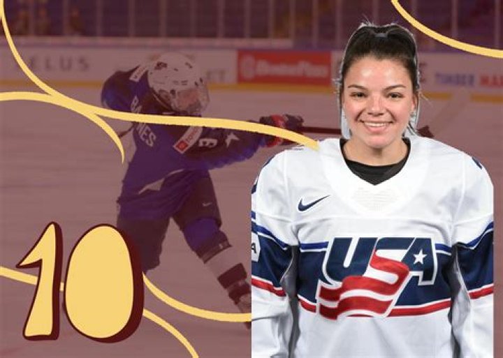 
Cayla Barnes Height, Weight, Net Worth, Age, Birthday, Wikipedia, Who, Nationality, Biography 