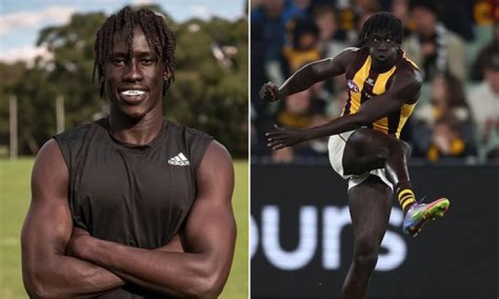 
Changkuoth Jiath Height, Weight, Net Worth, Age, Birthday, Wikipedia, Who, Nationality, Biography 