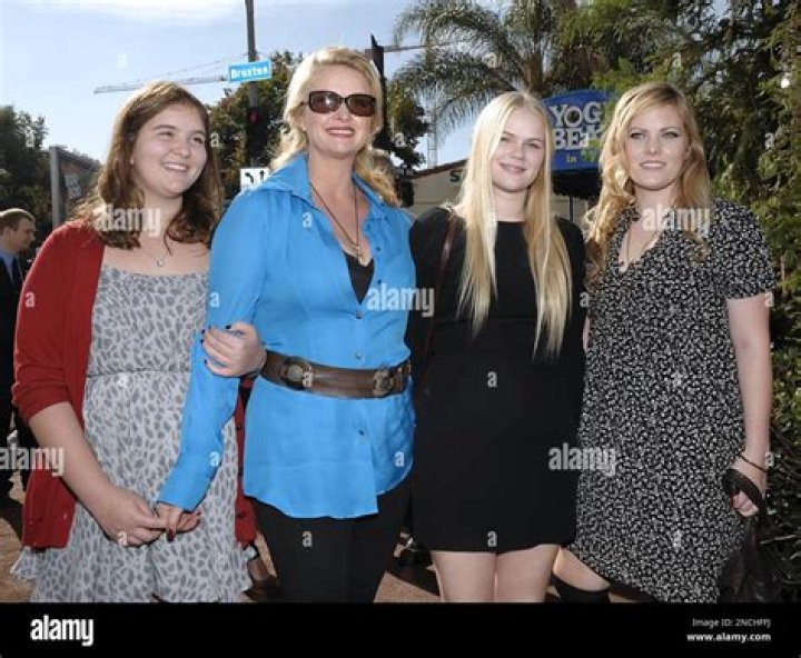 Charlotte Simpson Height, Weight, Net Worth, Age, Birthday, Wikipedia, Who, Instagram, Biography