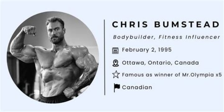Chris Bumstead Height, Weight, Net Worth, Age, Birthday, Wikipedia, Who, Nationality, Biography