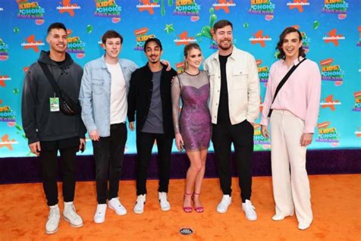 Chris Tyson Height, Weight, Net Worth, Age, Birthday, Wikipedia, Who, Nationality, Biography