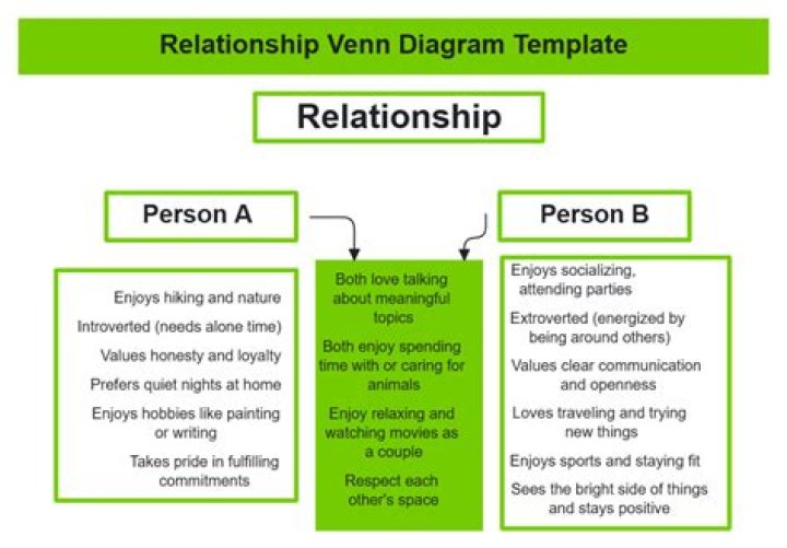 Does Emma Corrin Have A Romantic Partner? Her Gender And Relationship Disclosed