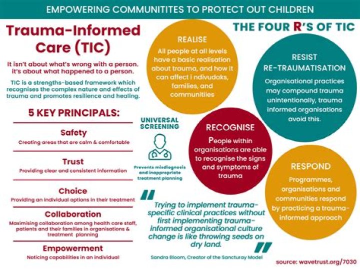 
“Don’t Foster Ignorance” -BBN Star; Maria, Advises In A Recent Post 