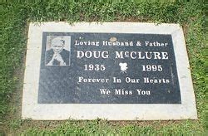 
Doug Mcclure Cause of Death, How did Doug Mcclure Die? 
