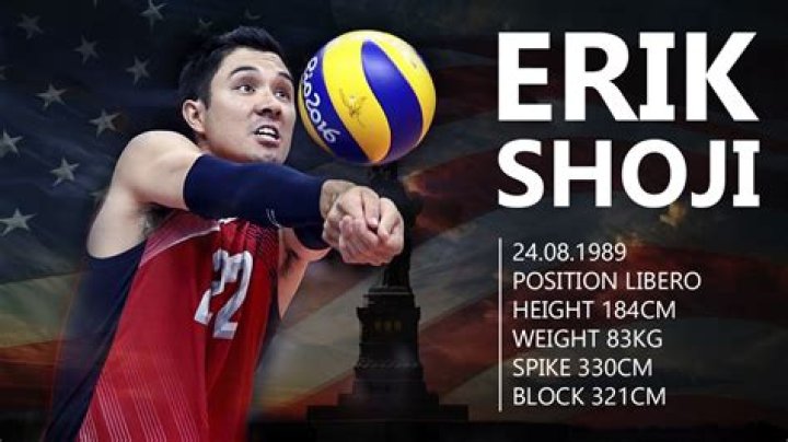 Erik Shoji Height, Weight, Net Worth, Age, Birthday, Wikipedia, Who, Instagram, Biography