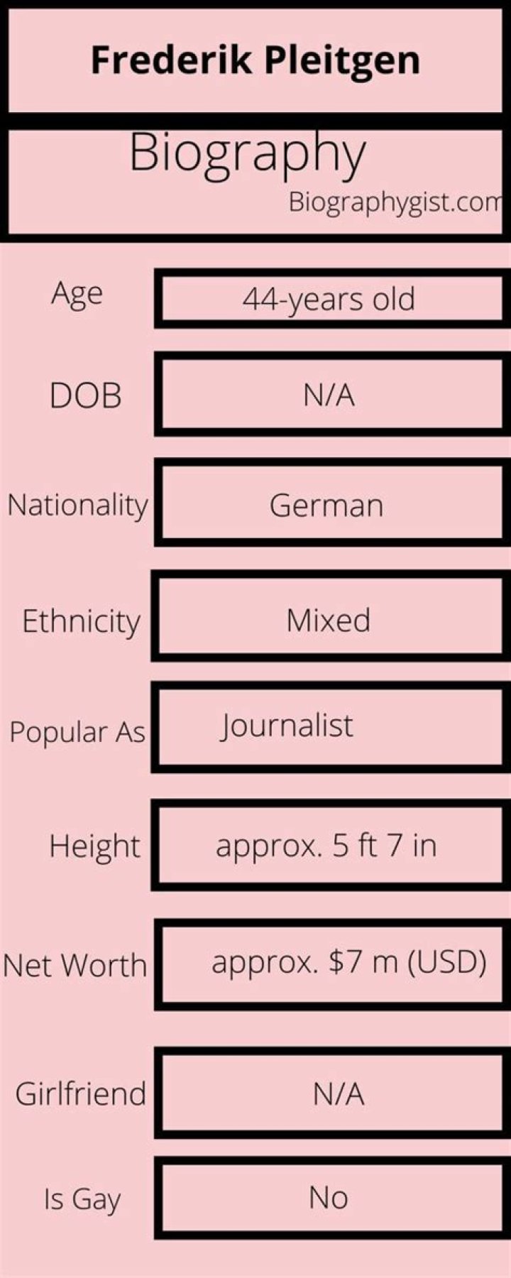 
Frederik Pleitgen Height, Weight, Net Worth, Age, Birthday, Wikipedia, Who, Nationality, Biography 