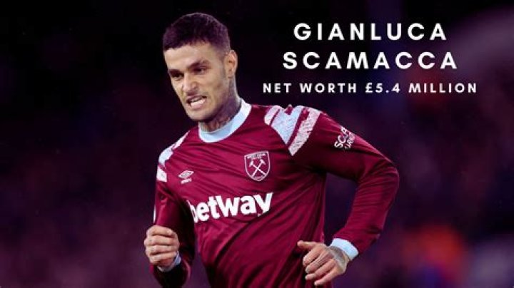 
Gianluca Scamacca Height, Weight, Net Worth, Age, Birthday, Wikipedia, Who, Instagram, Biography 