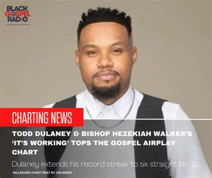 Hezekiah Walker Age, Birthday, Wikipedia, Who, Nationality, Biography