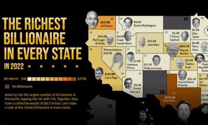 How Much Wealth Does John Fetterman Parents Has? Facts About The Governor’s Family