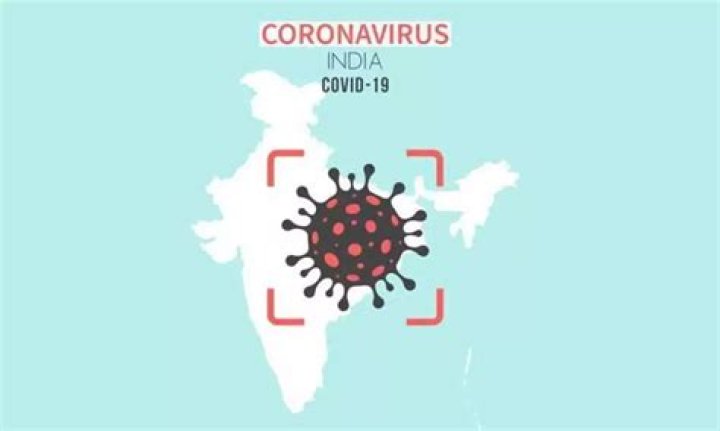 
India logs 4,272 fresh Covid infections, 27 deaths 