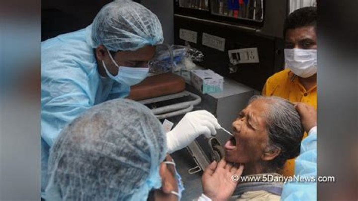 
India reports 5,383 new Covid cases, 20 deaths 