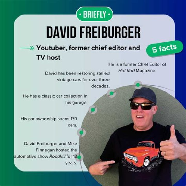 
Is David Freiburger Dating a Girlfriend? David Freiburger’s Biography 
