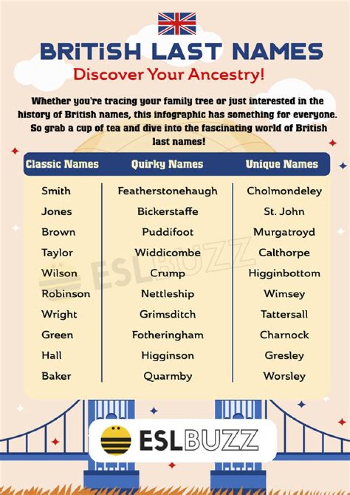 Is Nick Khan Related To Tony Khan Or Is It Just Similar Careers and Surnames?