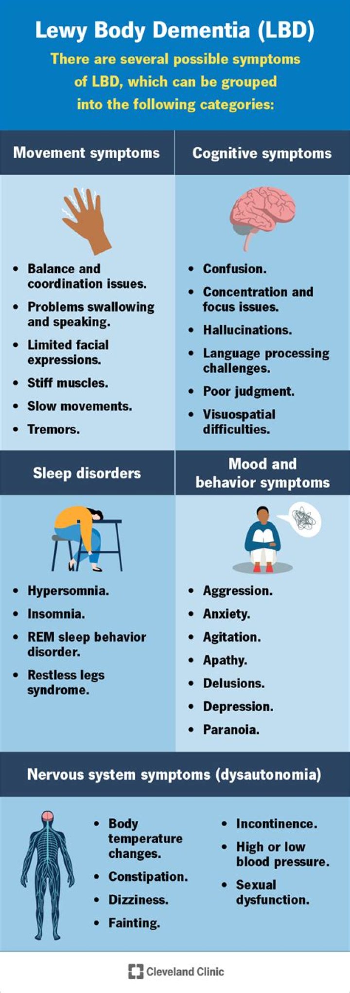
Is Olu Jacobs Sick? Illness and Health Condition 2022 After Lewy Body Dementia 