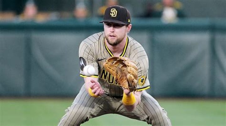 Jake Cronenworth Height, Weight, Net Worth, Age, Birthday, Wikipedia, Who, Nationality, Biography