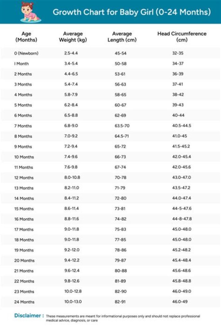 Janvi Tiyan Height, Weight, Net Worth, Age, Birthday, Wikipedia, Who, Nationality, Biography