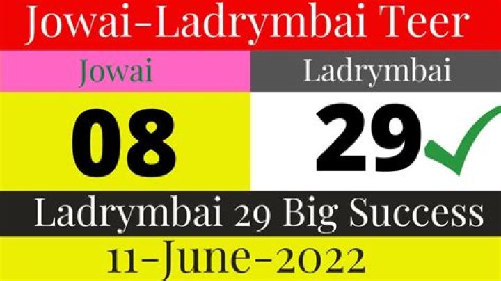 
Jowai Ladrymbai Teer Result Live Common Number Today 08 September 2022 Teer Result Common Number 
