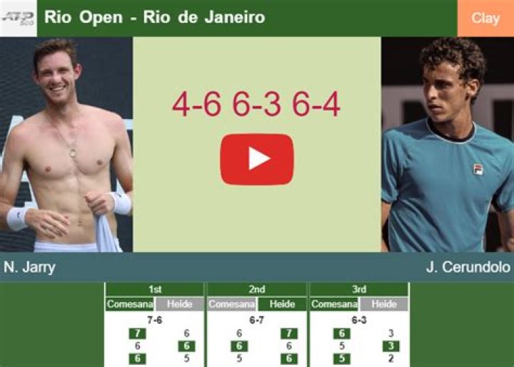 
Juan Manuel Cerundolo Height, Weight, Net Worth, Age, Birthday, Wikipedia, Who, Nationality, Biography 