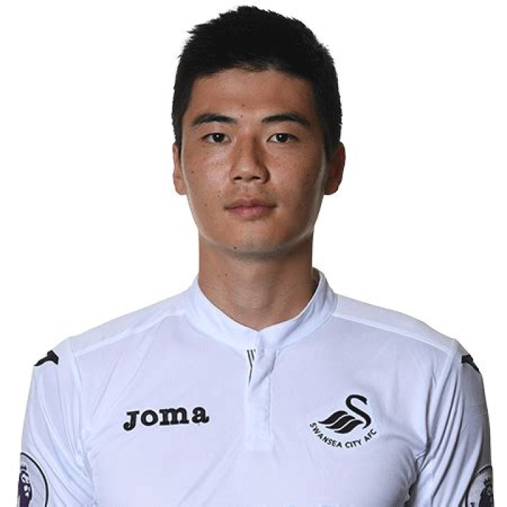 
Ki Sung-Yueng Height, Weight, Net Worth, Age, Birthday, Wikipedia, Who, Instagram, Biography 