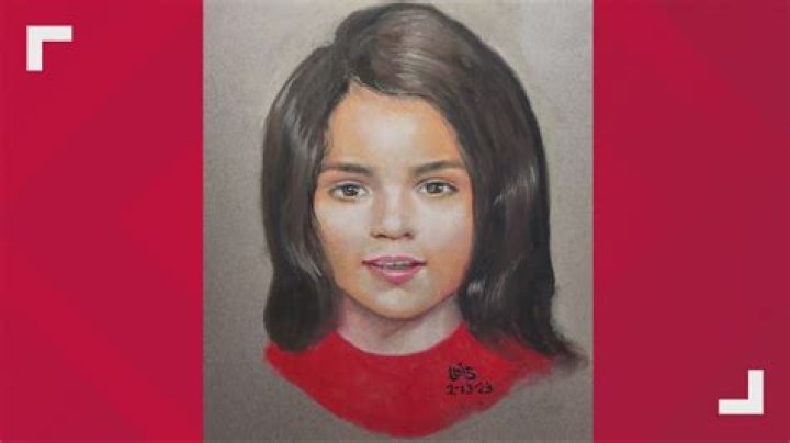 
Lina Sardar Khil Age, Facts, Wikipedia, Who, Nationality, Biography 