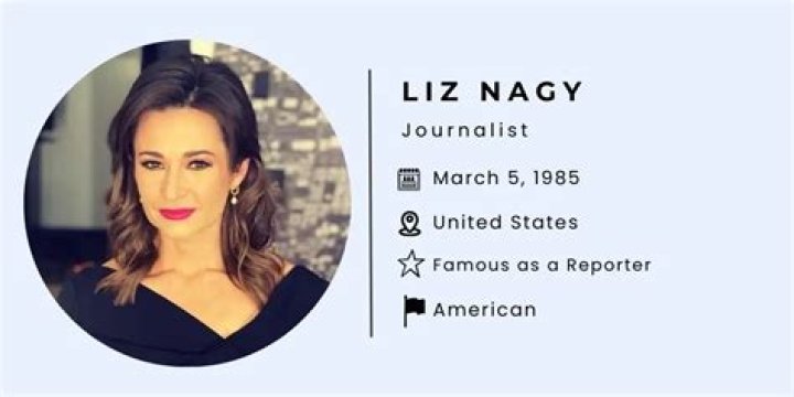 Liz Nagy Height, Weight, Net Worth, Age, Birthday, Wikipedia, Who, Nationality, Biography