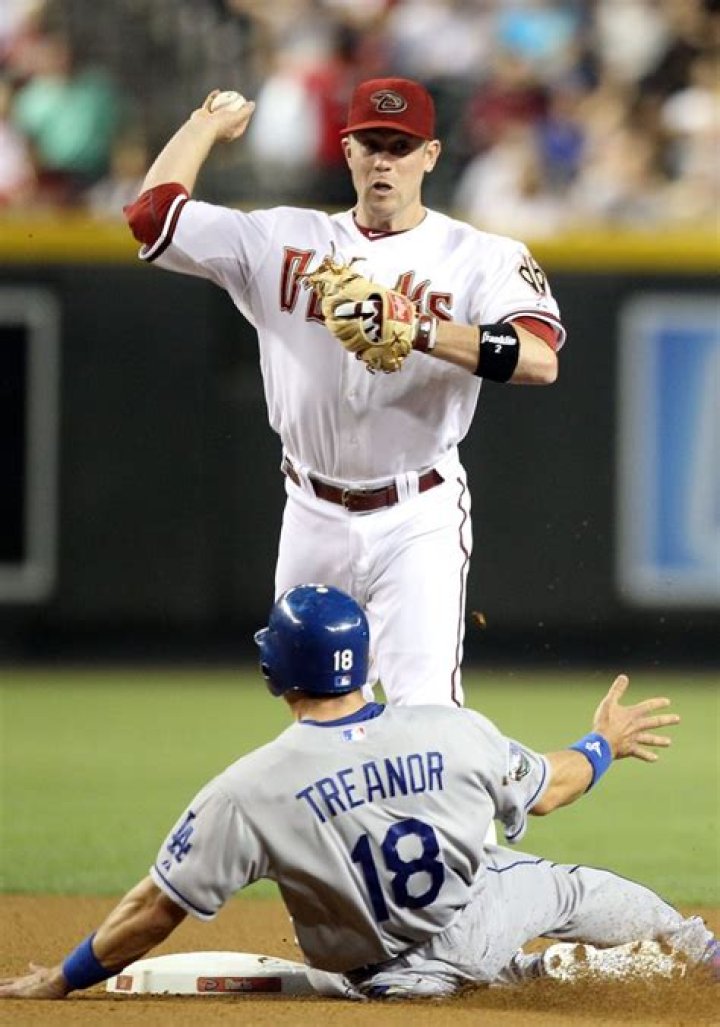 
Matt Treanor Height, Weight, Net Worth, Age, Birthday, Wikipedia, Who, Nationality, Biography 