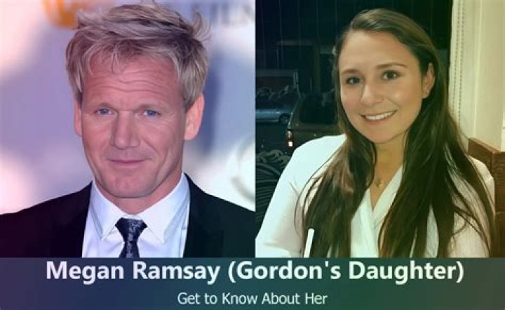 
Megan Jane Ramsay Bio and Facts About Gordon Ramsay’s Daughter 