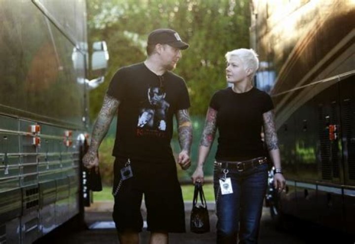 
Michael Poulsen Wife Who is Michael Poulsen Wife? 