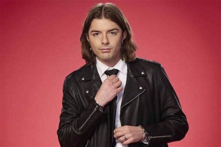 
Mitchell Ryan Age, Birthday, Wikipedia, Who, Nationality, Biography 