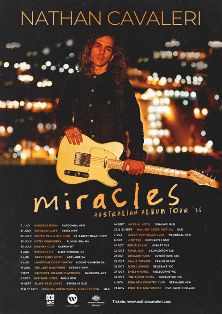 Nathan Cavaleri Height, Weight, Net Worth, Age, Birthday, Wikipedia, Who, Nationality, Biography