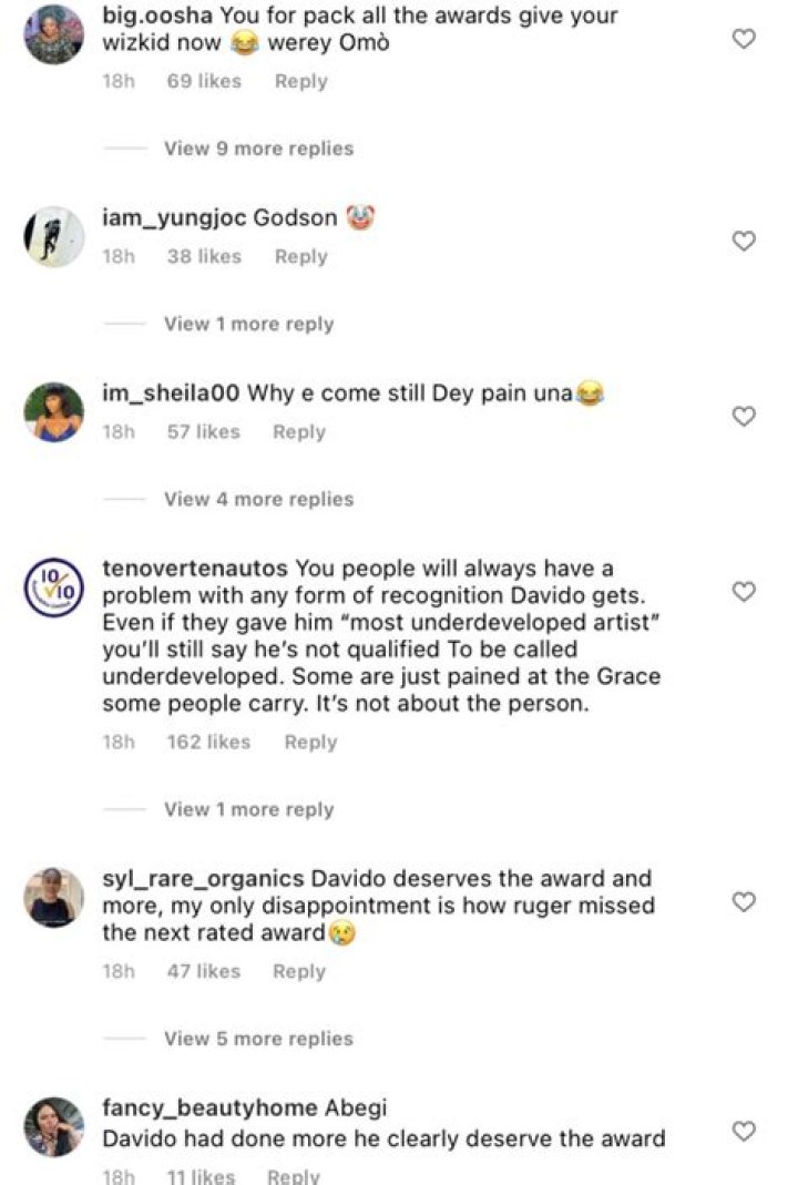 
Netizens Reacts As Wizkid’s Aide Takes A Swipe At Davido, Over His ‘Humanitarian Of The Year’ Award 