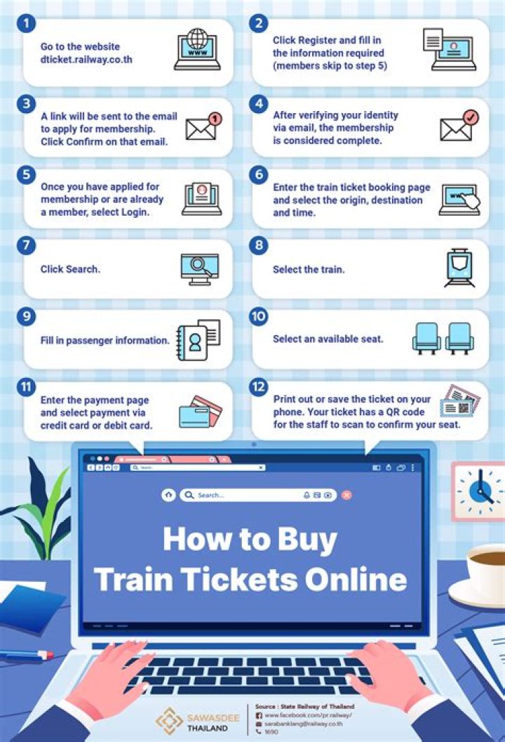 
Now buy train tickets in select countries on Google Search 