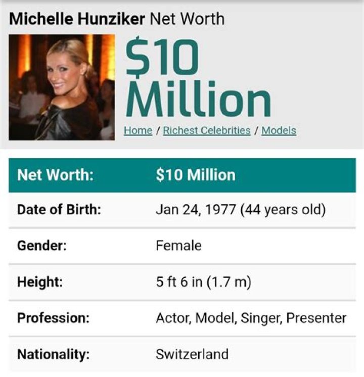 Pete Hunziker Height, Weight, Net Worth, Age, Wiki, Who, Instagram, Biography