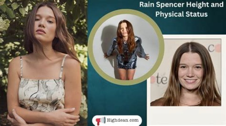 Rain Spencer Height, Weight, Net Worth, Age, Birthday, Wikipedia, Who, Nationality, Biography