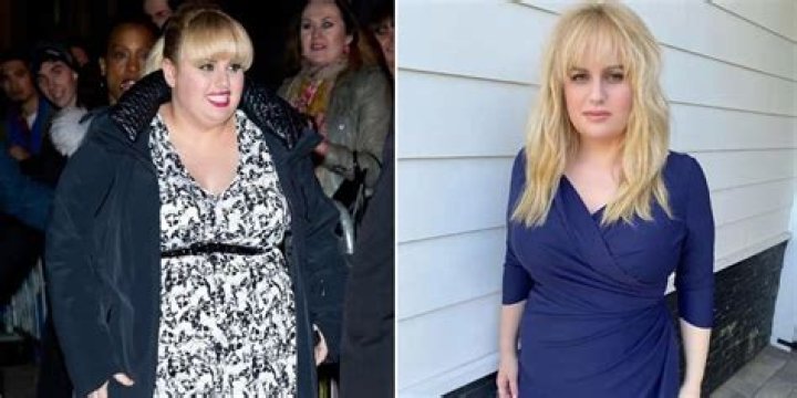 
Rebel Wilson Before And After: The Actress Weight-Loss Journey 