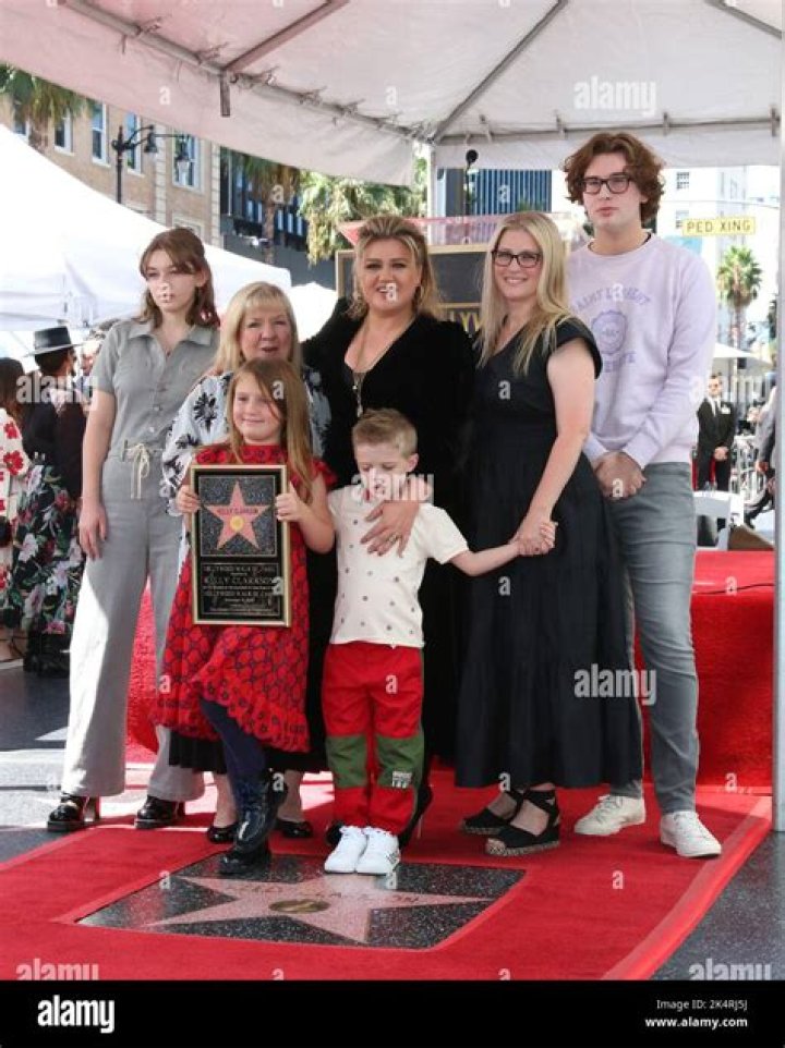 River Rose Blackstock Height, Weight, Net Worth, Age, Birthday, Wikipedia, Who, Nationality, Biography