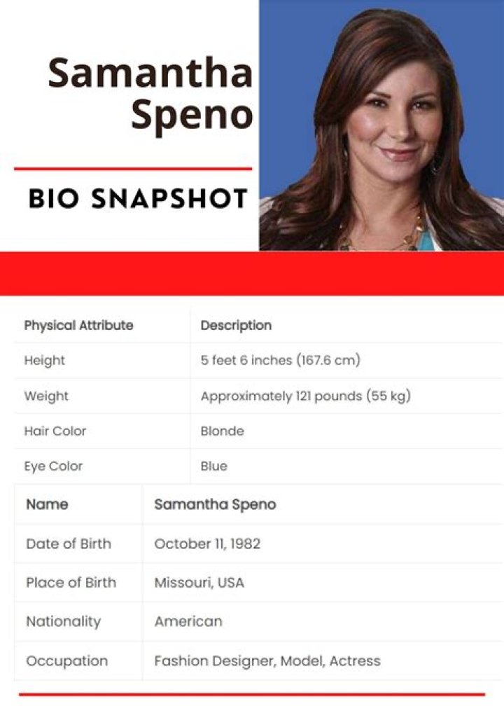 Samantha Speno Height, Weight, Net Worth, Age, Birthday, Wikipedia, Who, Instagram, Biography