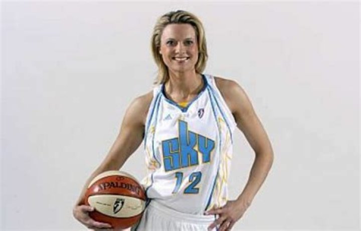 
Stacey Dales Height, Weight, Net Worth, Age, Birthday, Wikipedia, Who, Nationality, Biography 