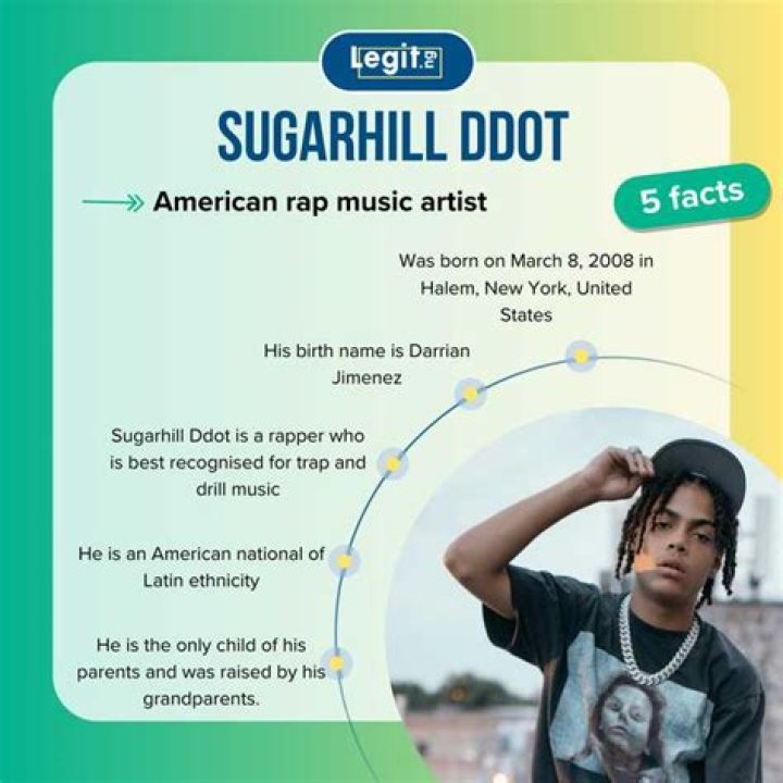 Sugarhill Ddot Height, Weight, Net Worth, Age, Birthday, Wikipedia, Who, Instagram, Biography